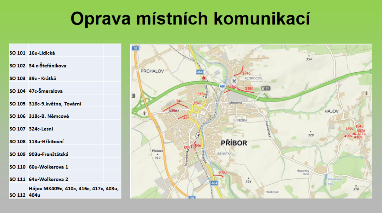 oprava komunikací