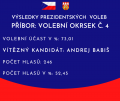Okrsek č. 4