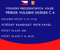 Okrsek č. 8