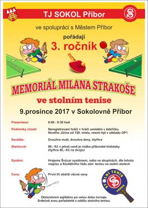 Memoriál M.Strakoše